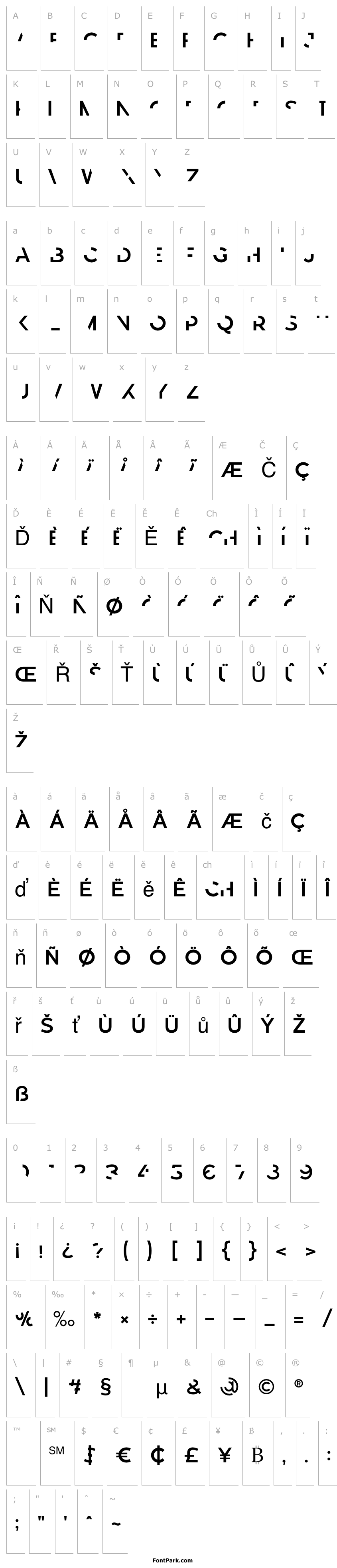Přehled Revoxa Cut 2