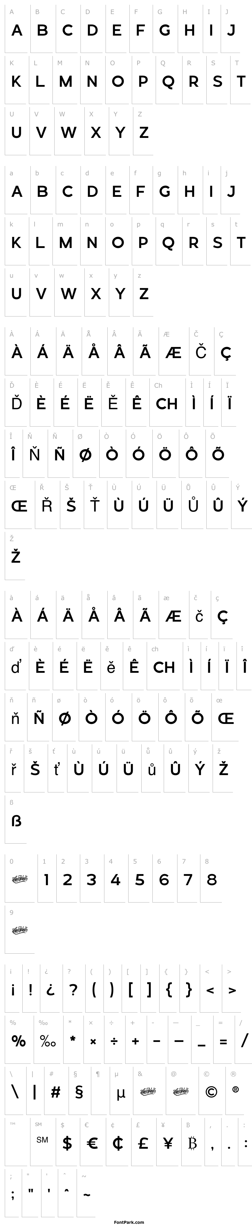 Overview Revoxa