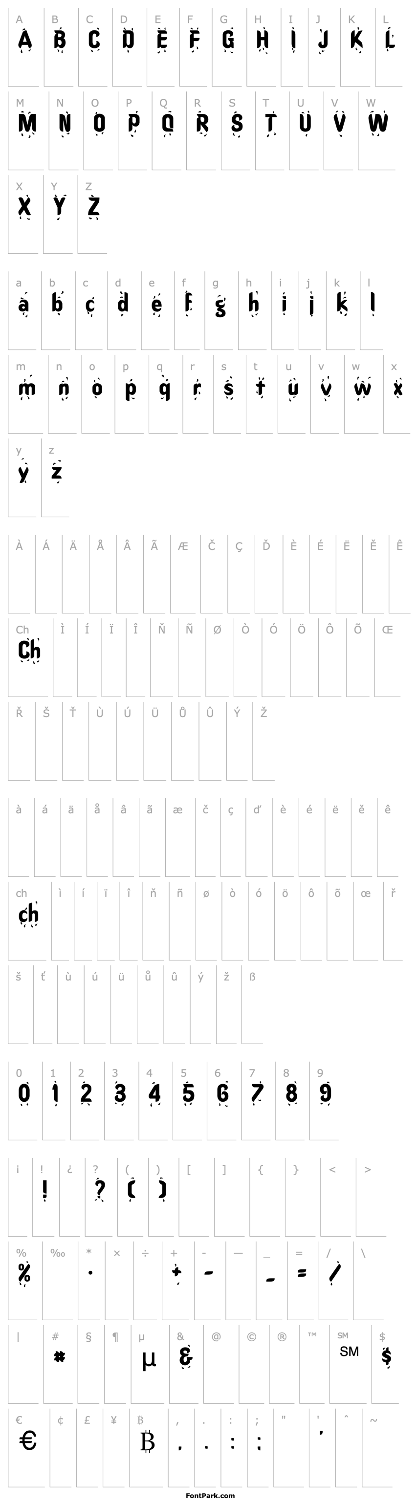 Overview Rhino 7