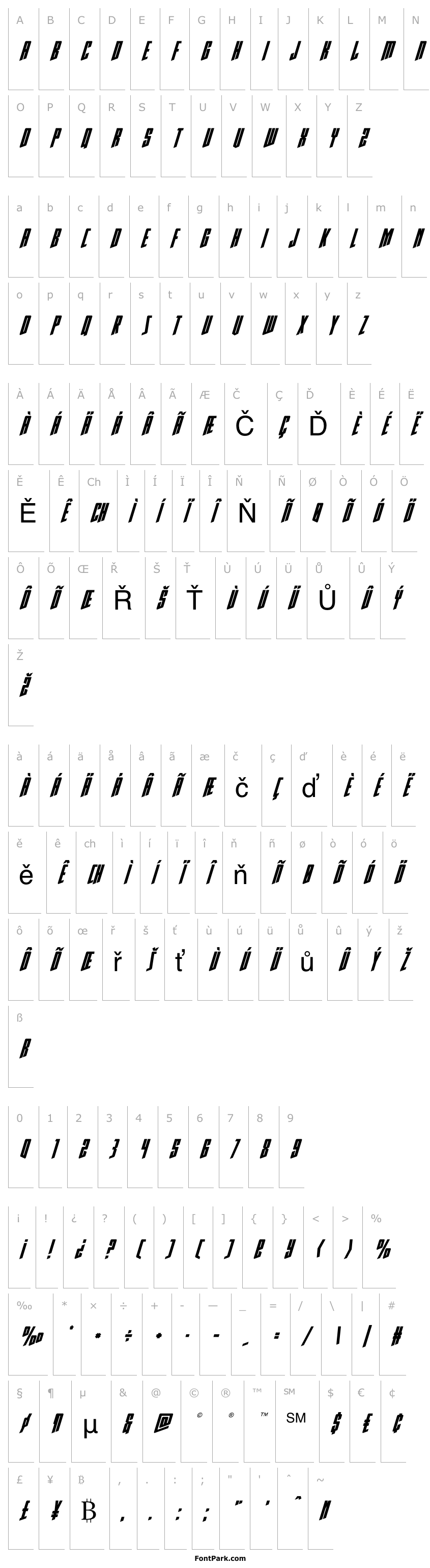 Přehled Rhinoclops Super-Italic