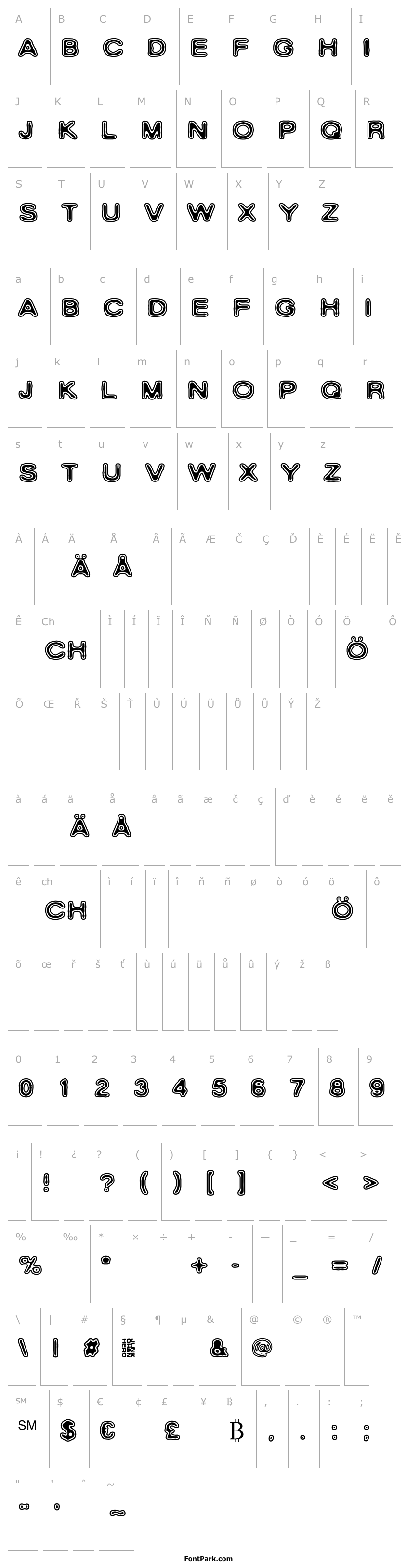 Přehled Rho Cassiopeiae