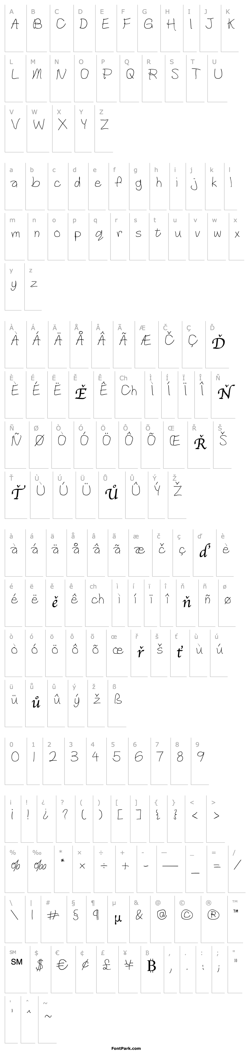 Overview Richfont BT Roman