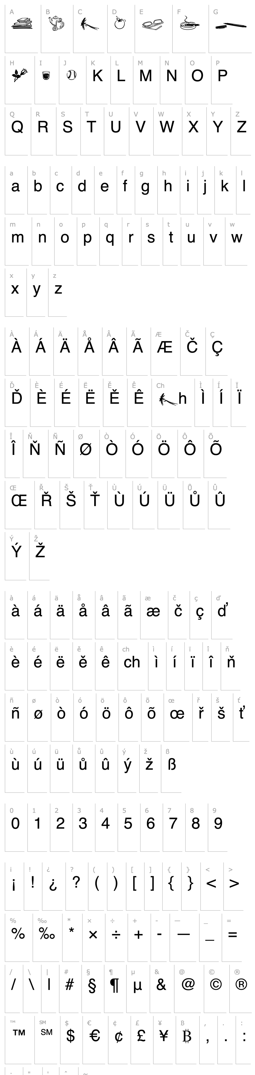 Overview Richler Dingbats