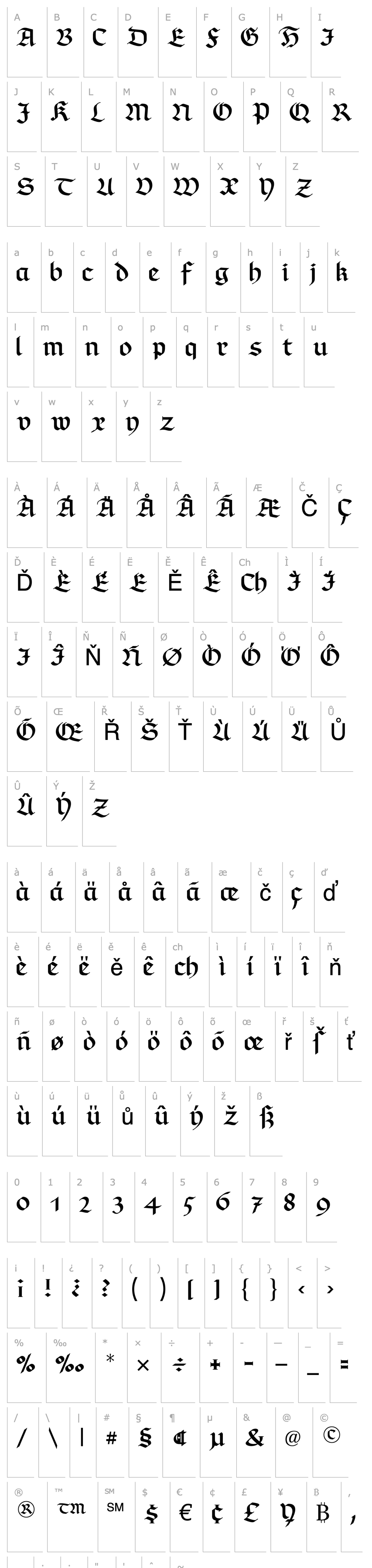 Overview RichmondFraktur LT Regular