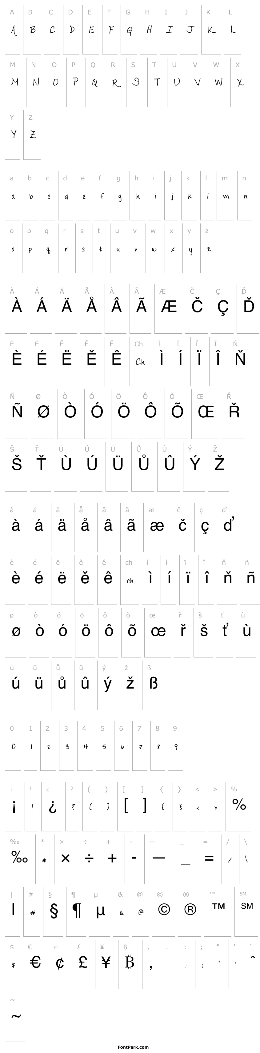 Overview RipeApricots