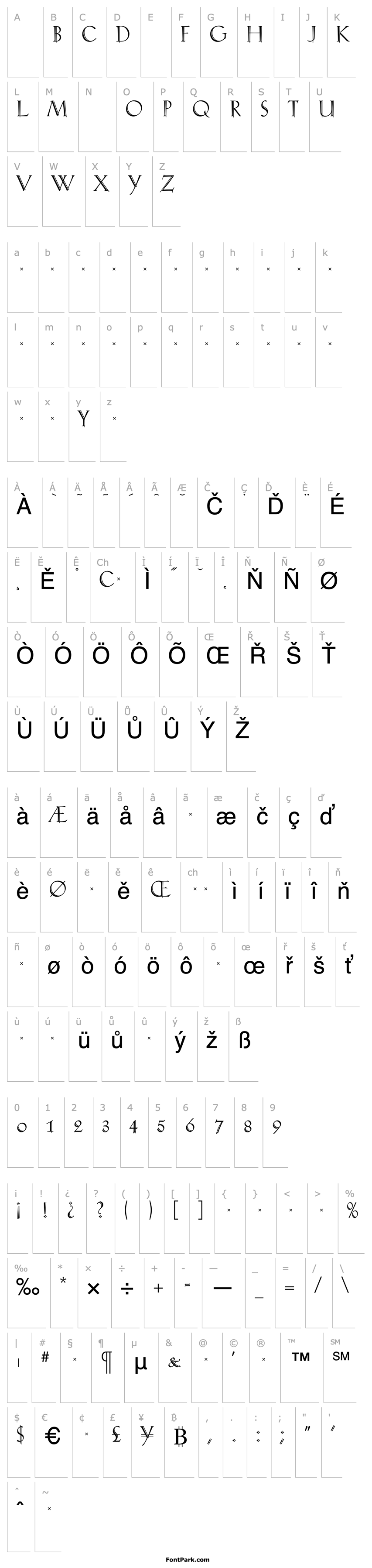 Overview RivoliInitials