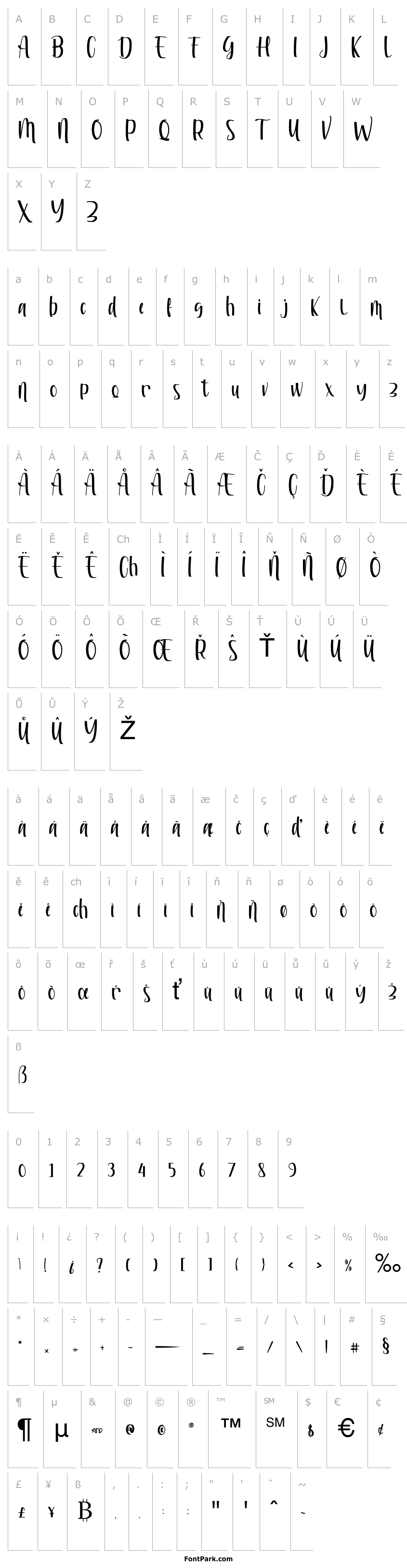 Přehled Riyan James