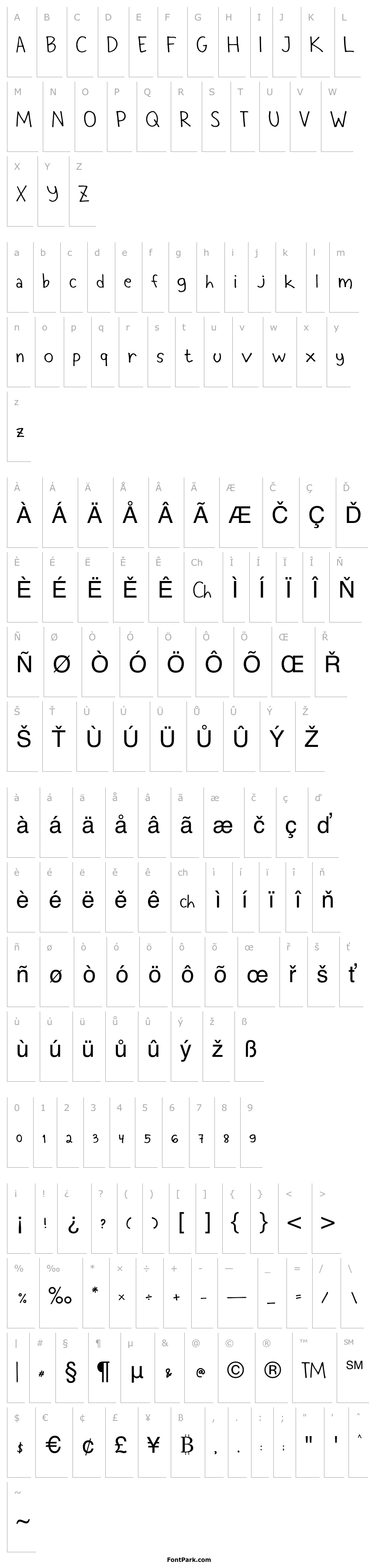Overview Rizen Regular