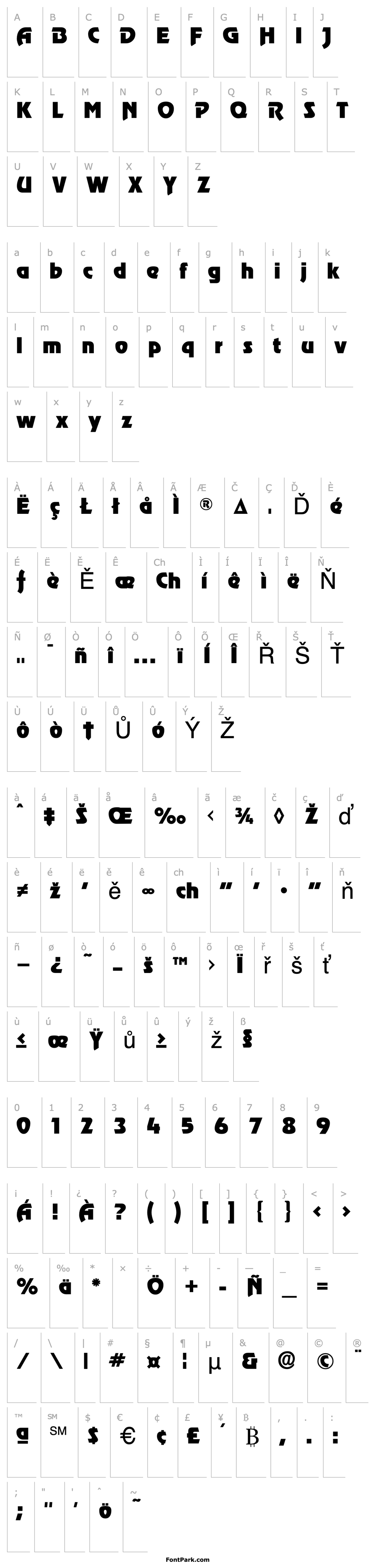 Overview Rizzoe Regular