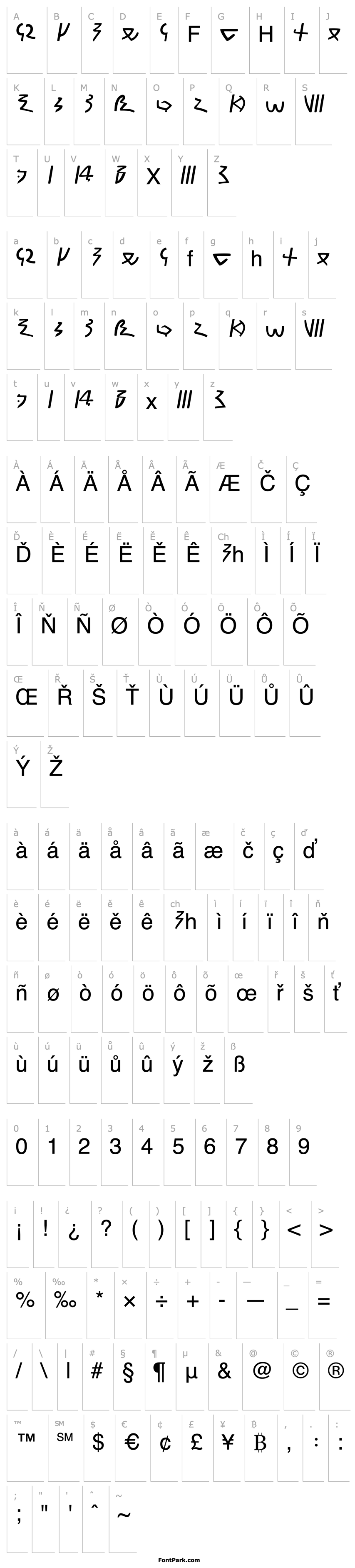 Overview RK Meroitic (Demotic)