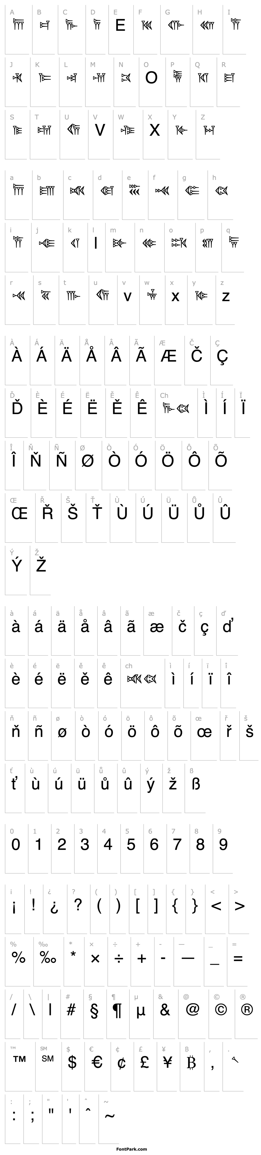 Overview RK Persian Cuneiform