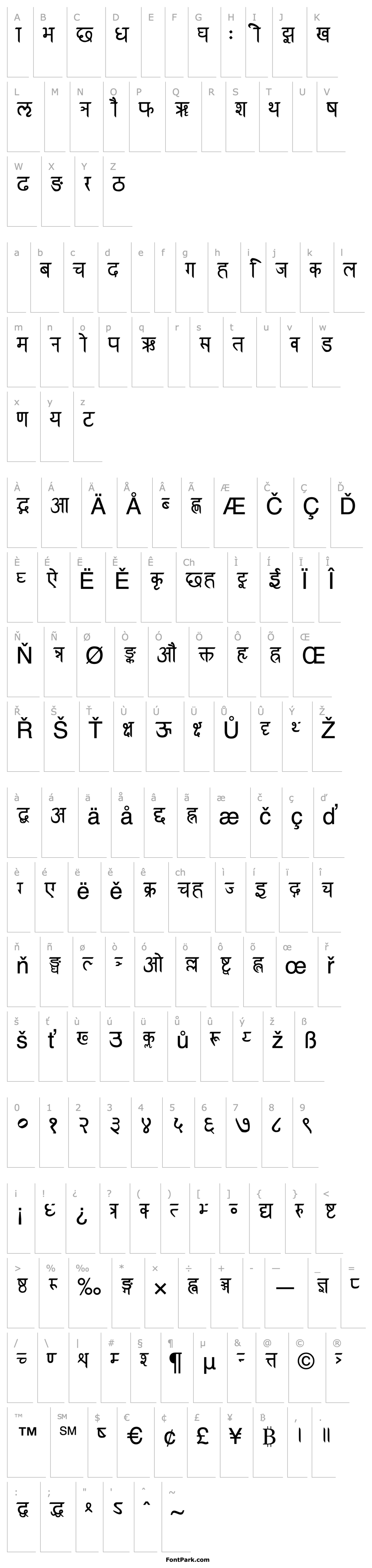 Overview RK Sanskrit