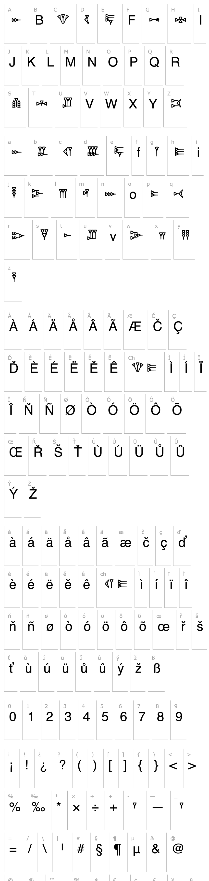 Overview RK Ugaritic