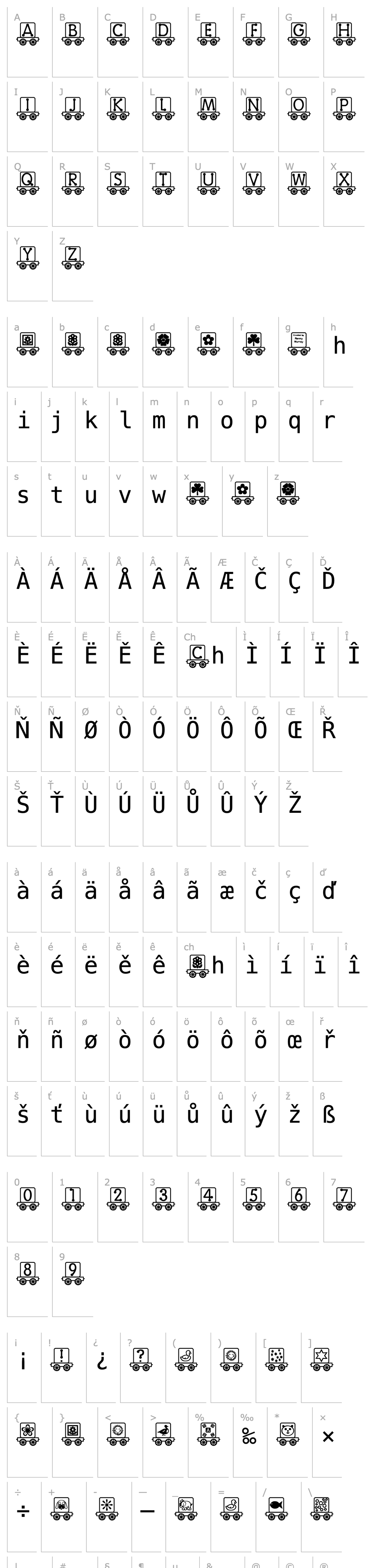 Overview RMBlock  