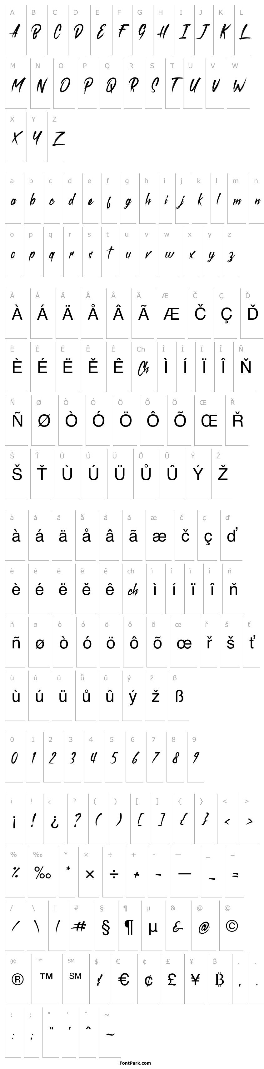 Přehled roastinkdemo