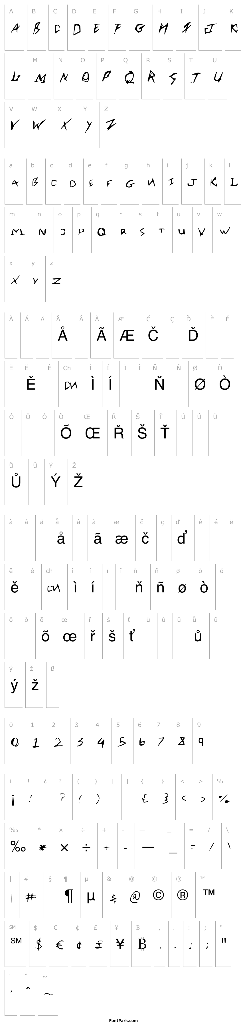 Přehled RobertsFont