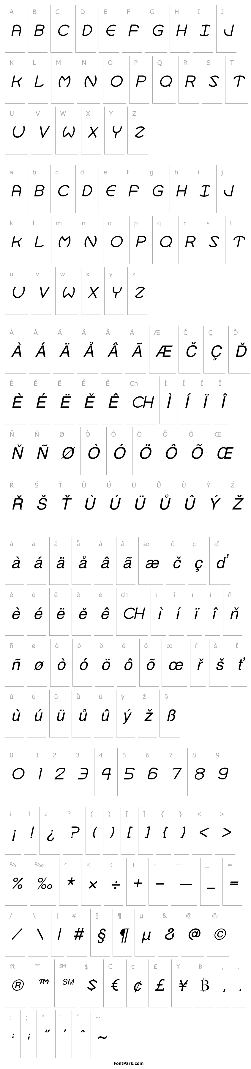 Přehled Robotron Italic