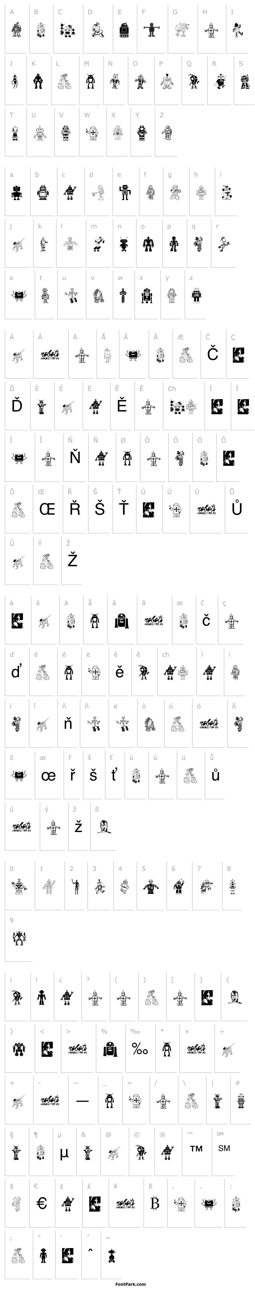 Overview ROBOTS