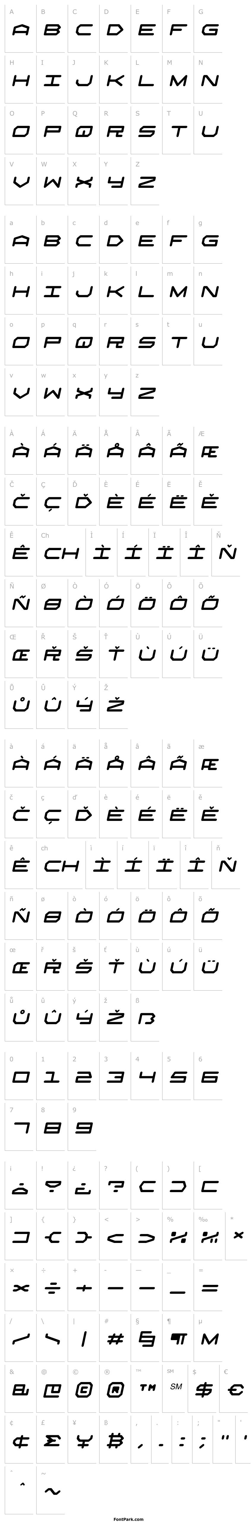 Přehled Robtronika Italic