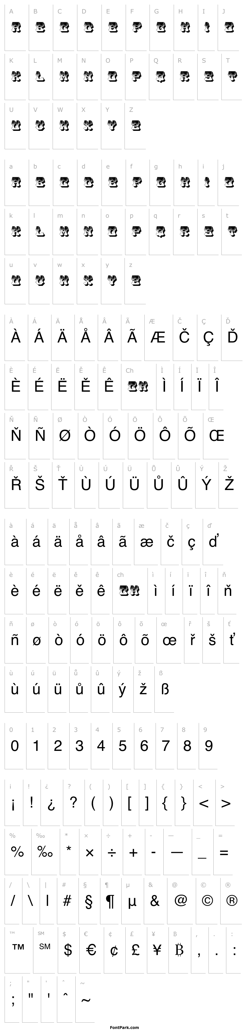 Overview Robust Regular