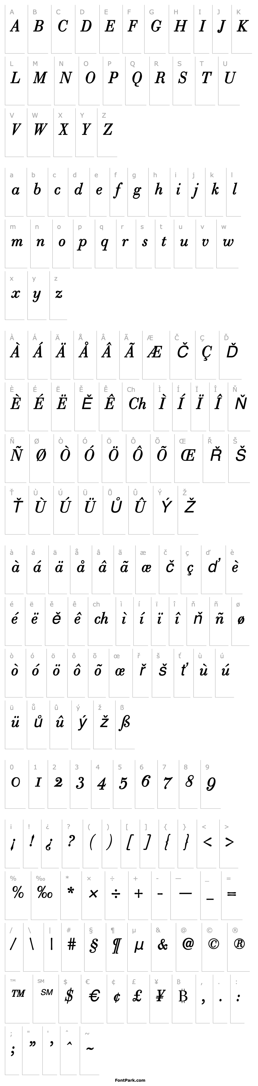 Overview Robusta Roman Italic