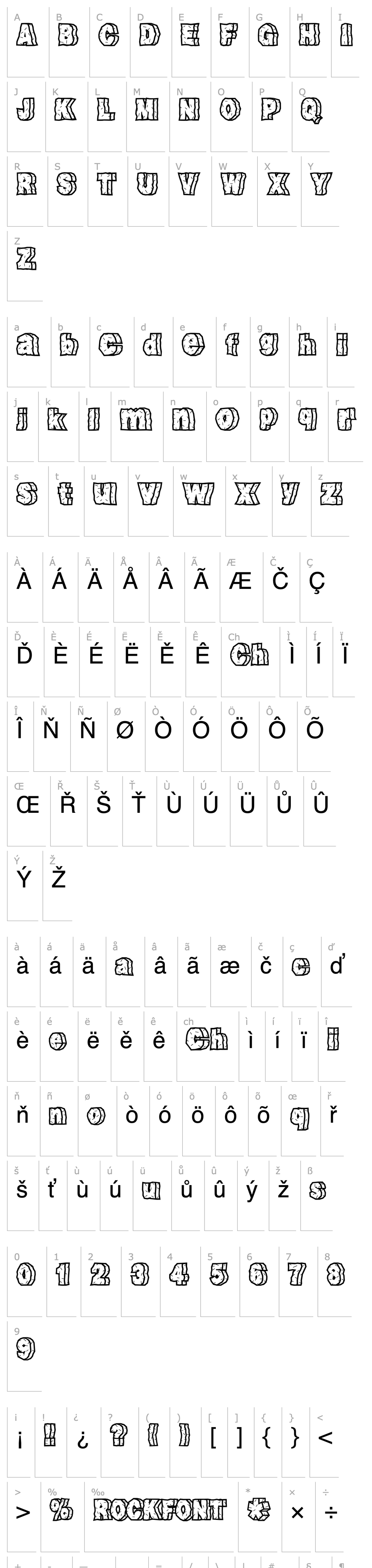 Overview RockFont