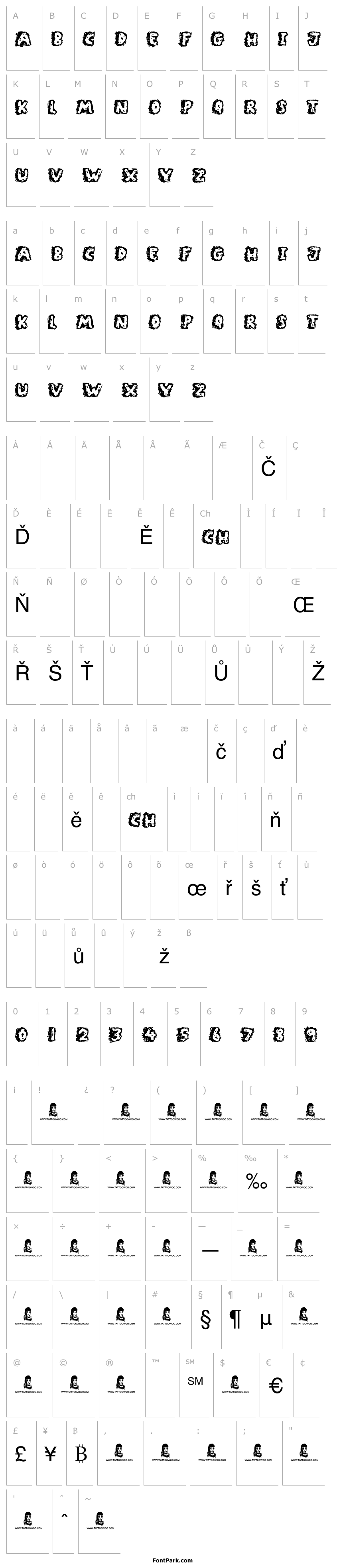Přehled Rocky Bottoms