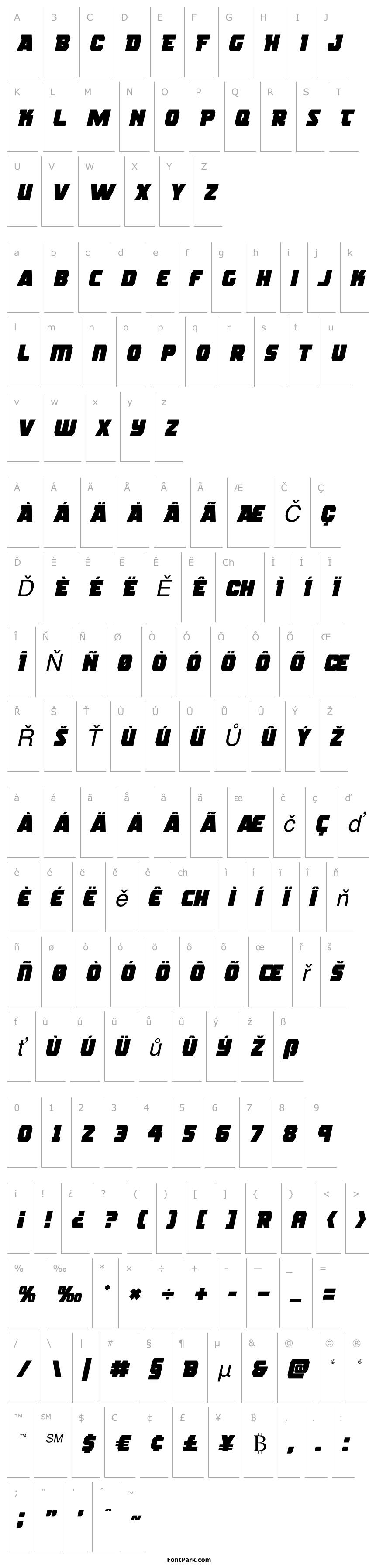 Přehled Rogue Hero Semi-Italic