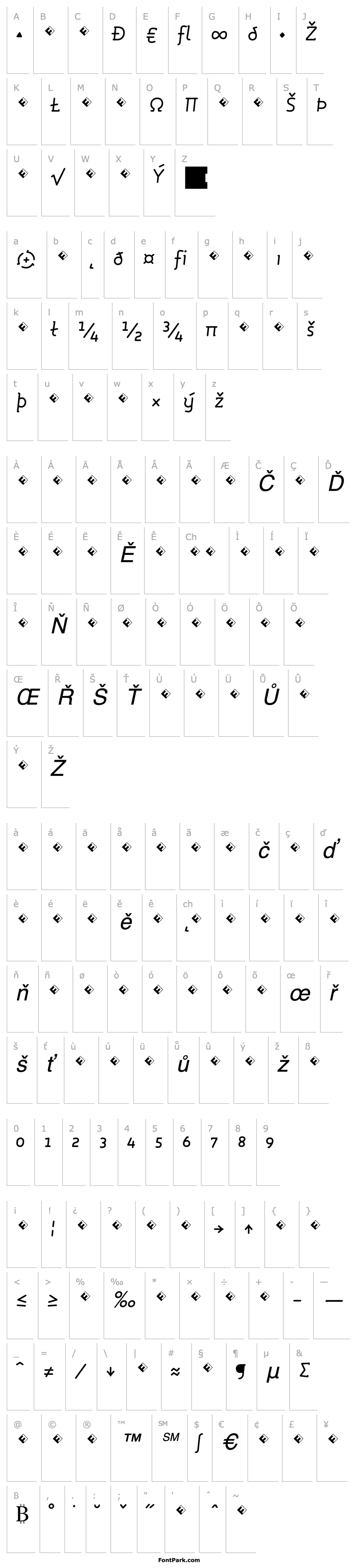 Overview Roice-RegularItalicExpert