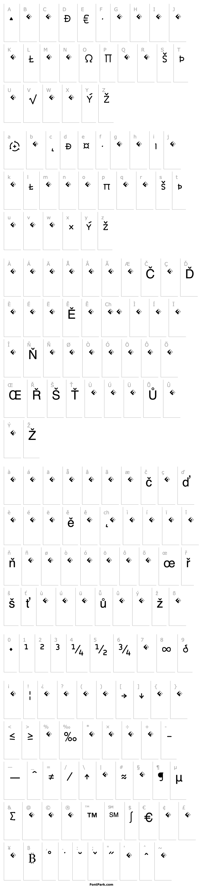 Přehled Roice-RegularSCExpert