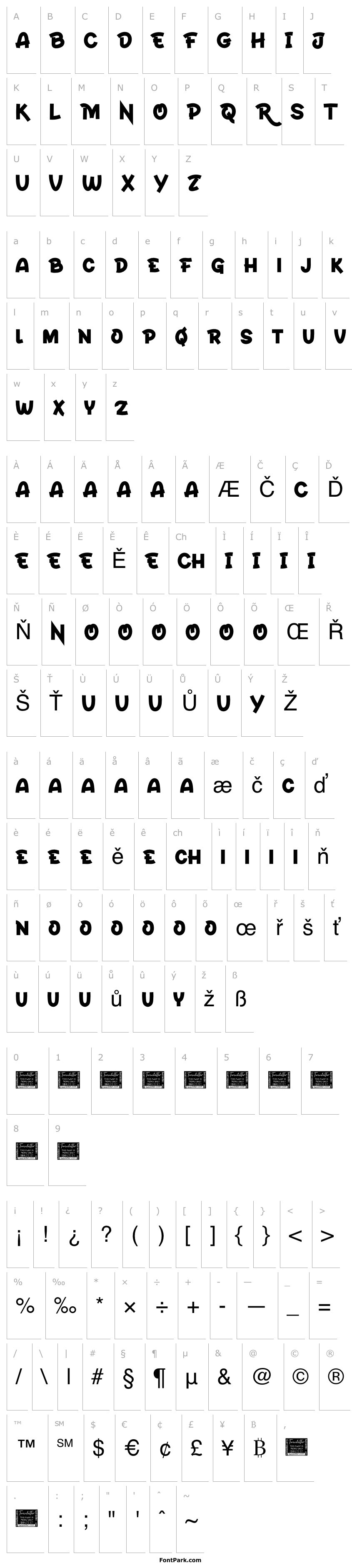 Overview ROLAMPersonalUse