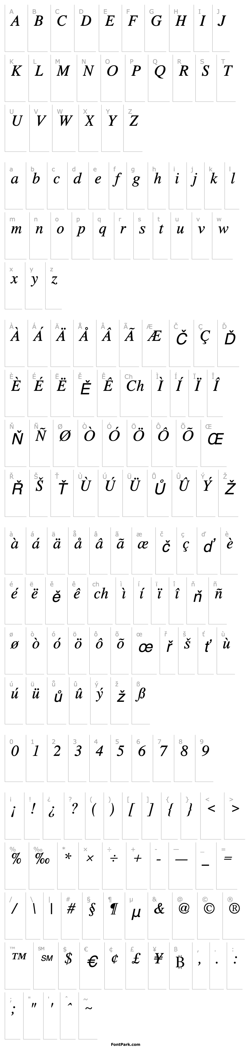 Overview Roman Italic