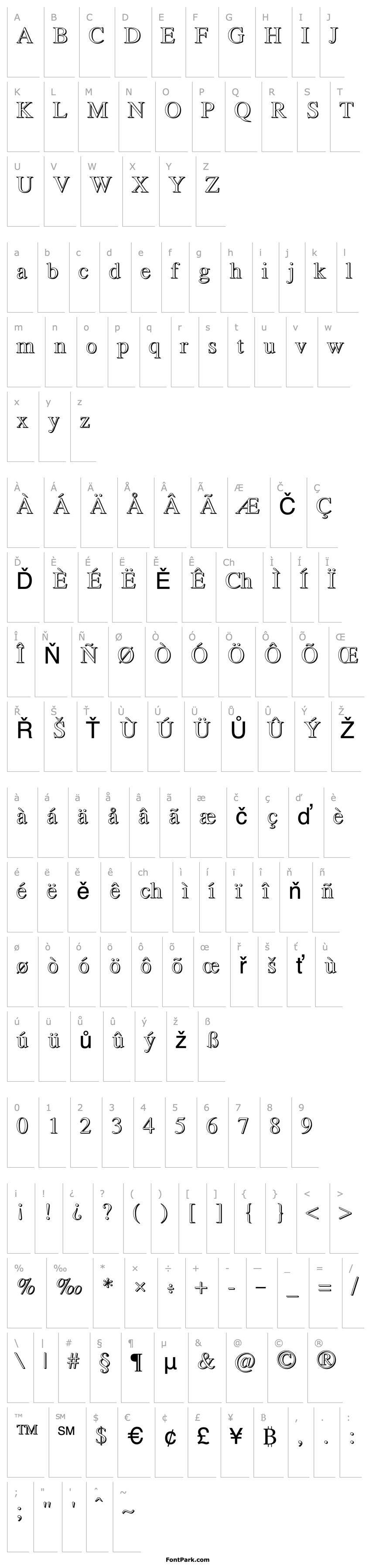 Overview Romand Shadow DB