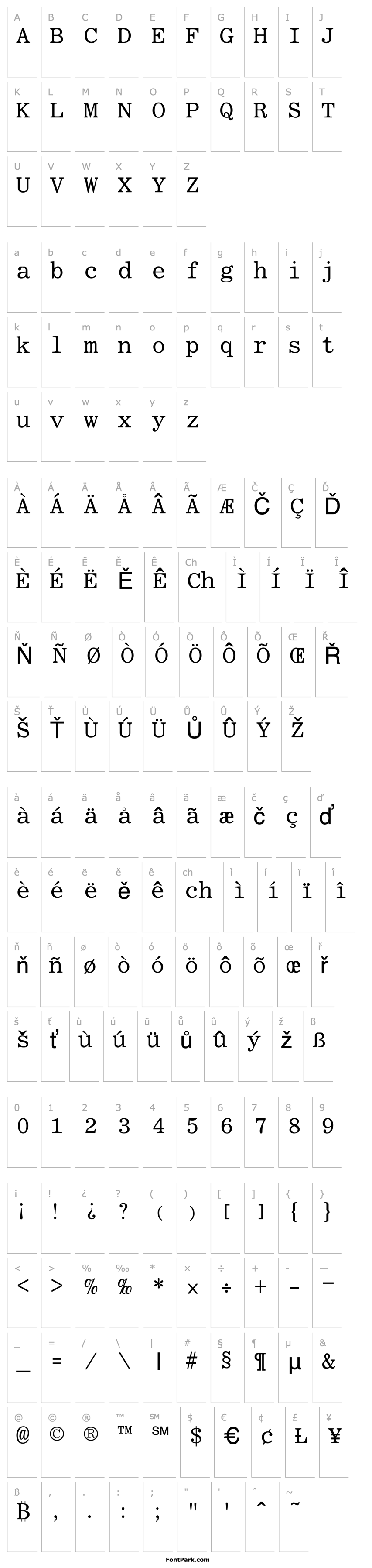 Overview RomanFixed-width