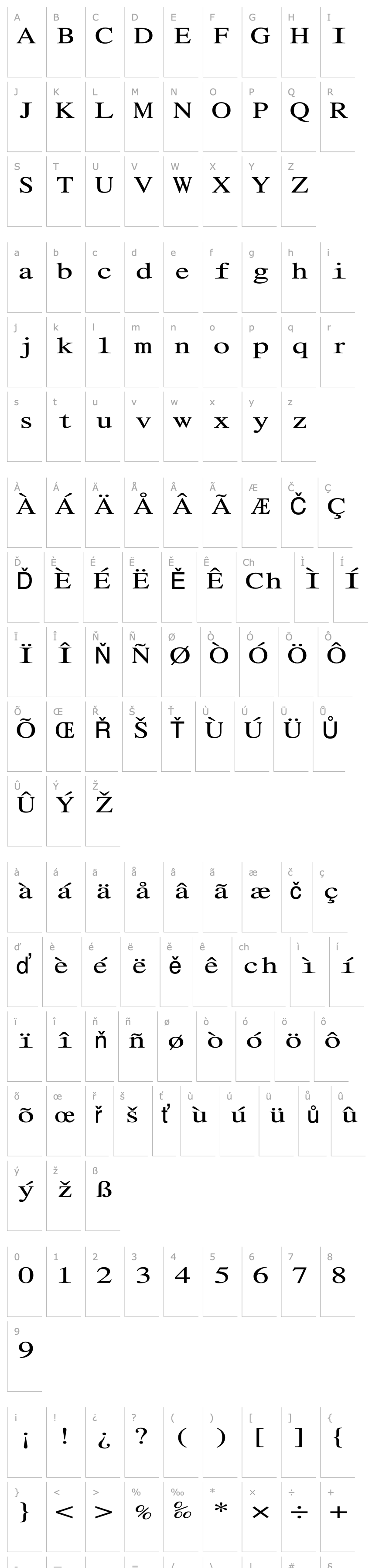 Overview RomanMonoExtended