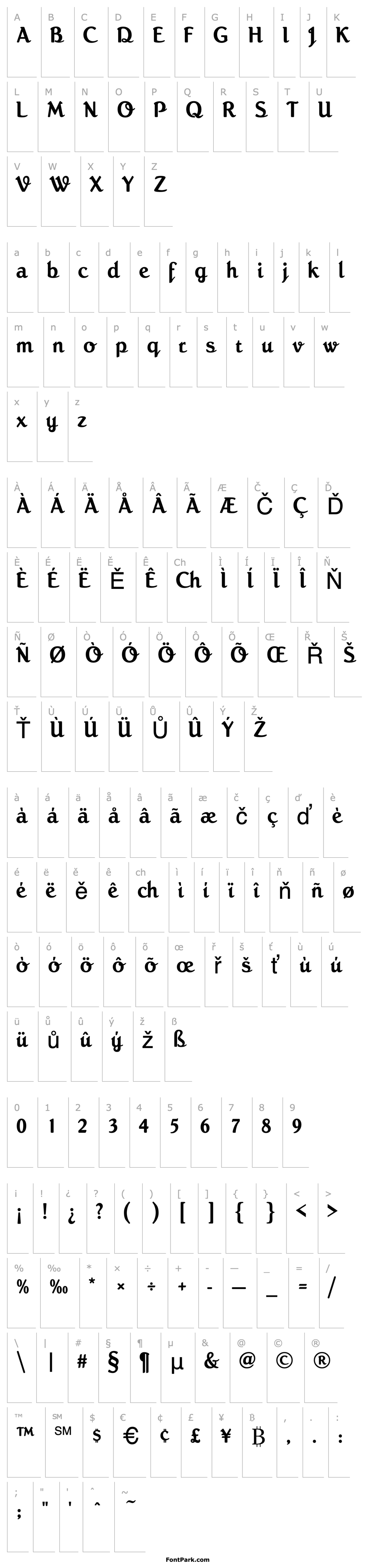 Přehled RomanScript Regular