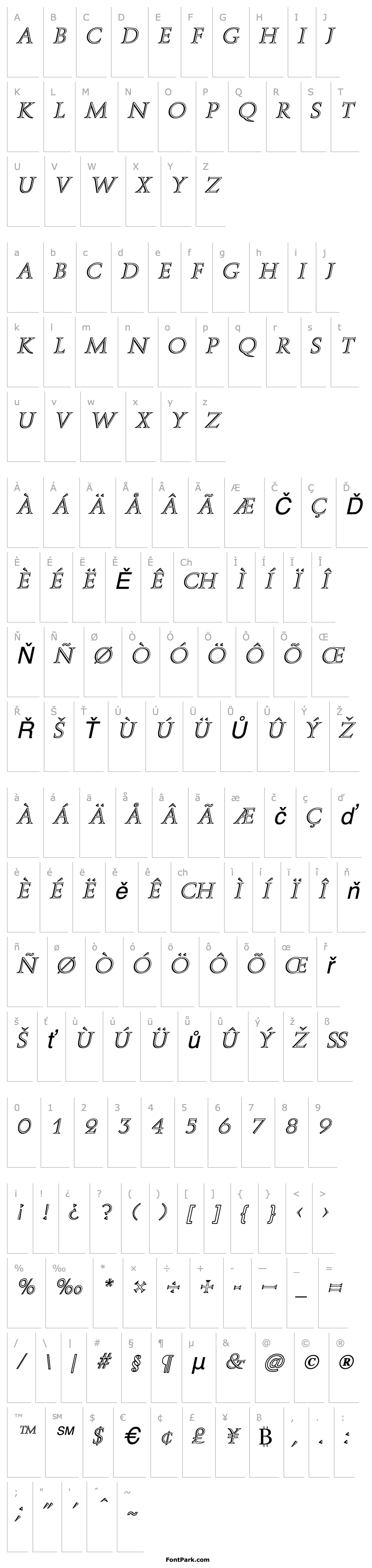 Přehled RomanStonecut Italic