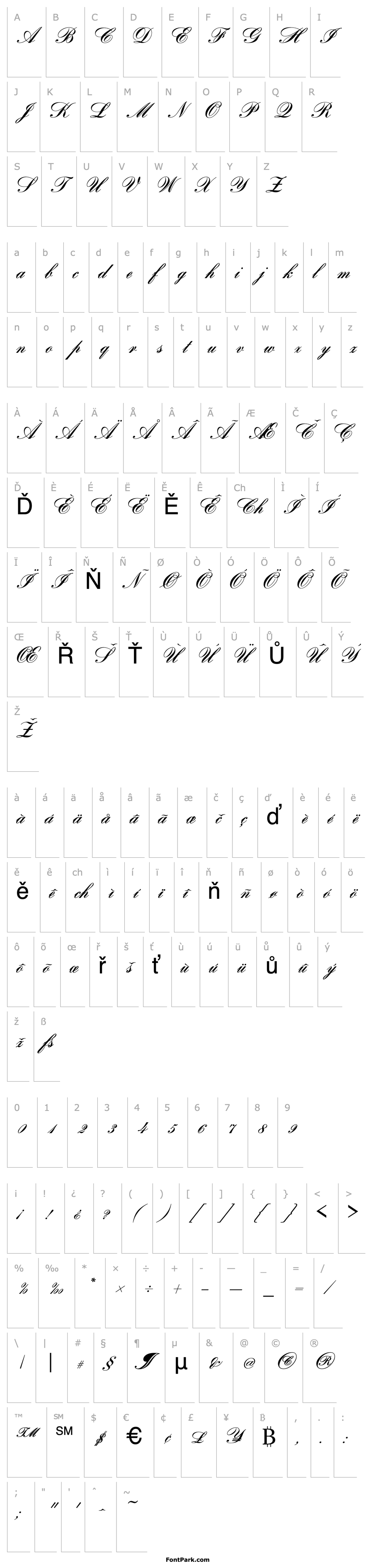 Overview Romantica script