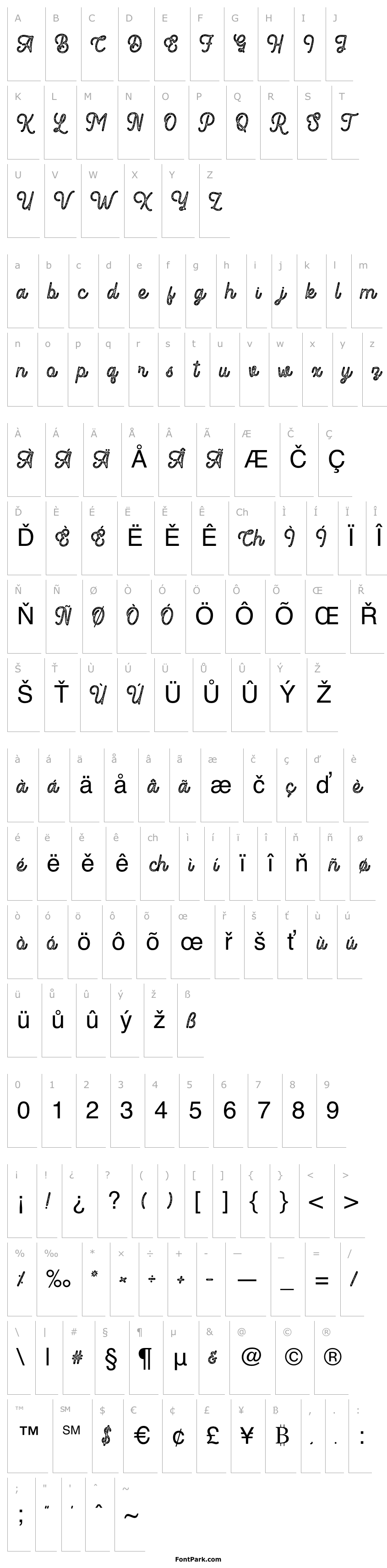 Overview Romedhal Script Stamp