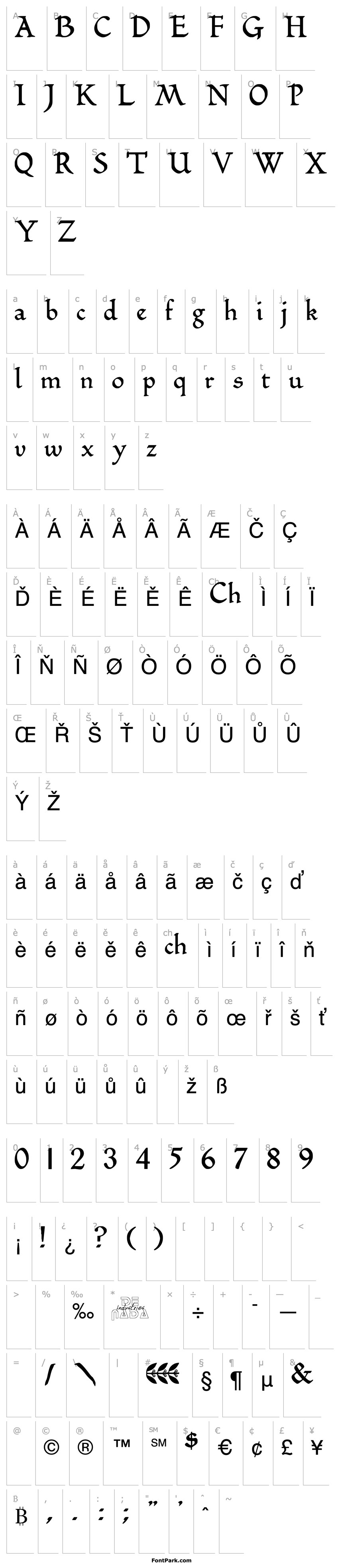 Overview Romeodn Regular