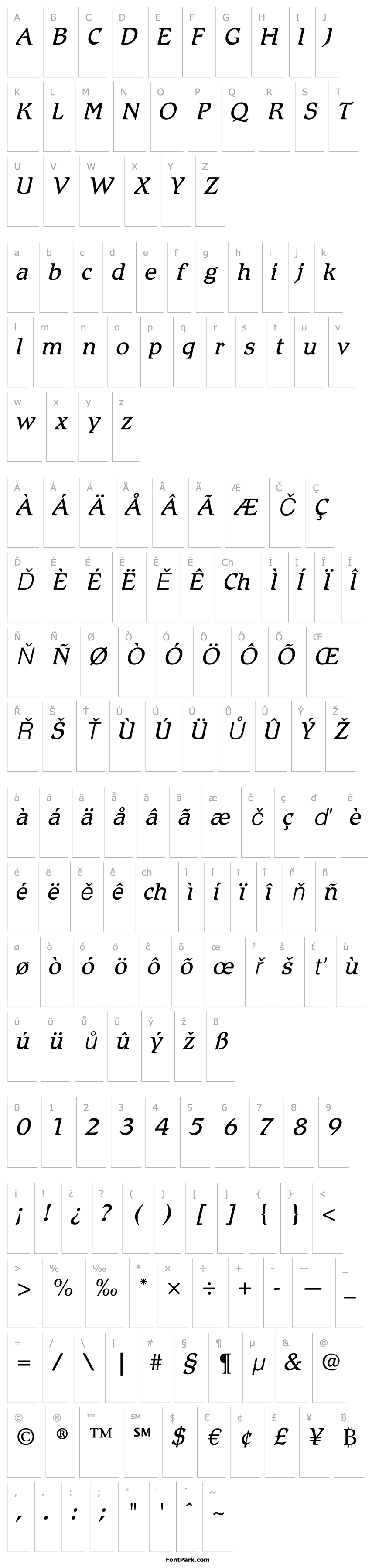 Overview Romic-LightItalic