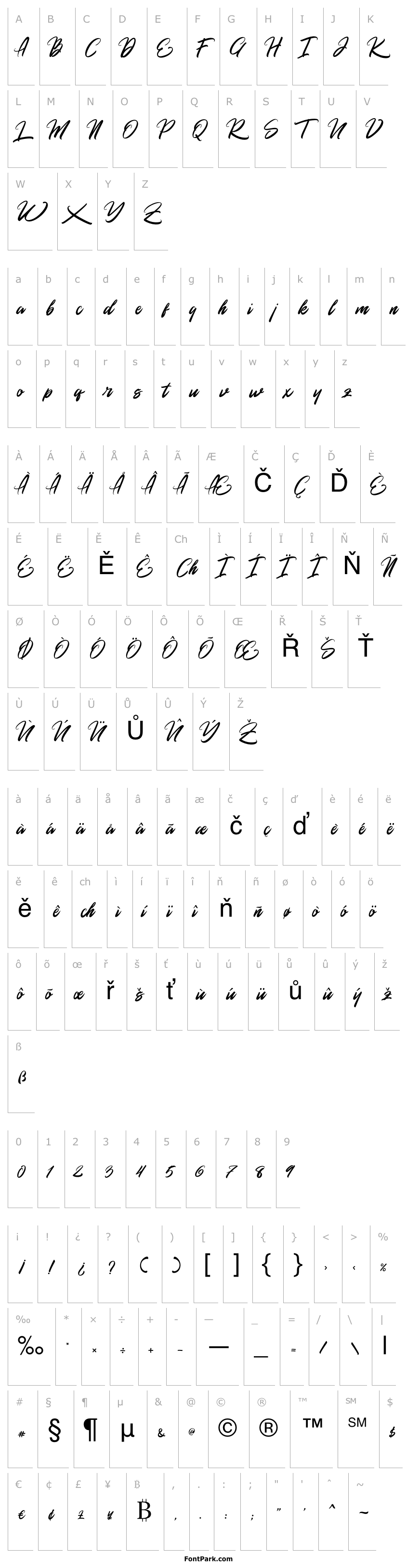 Overview Rommantis