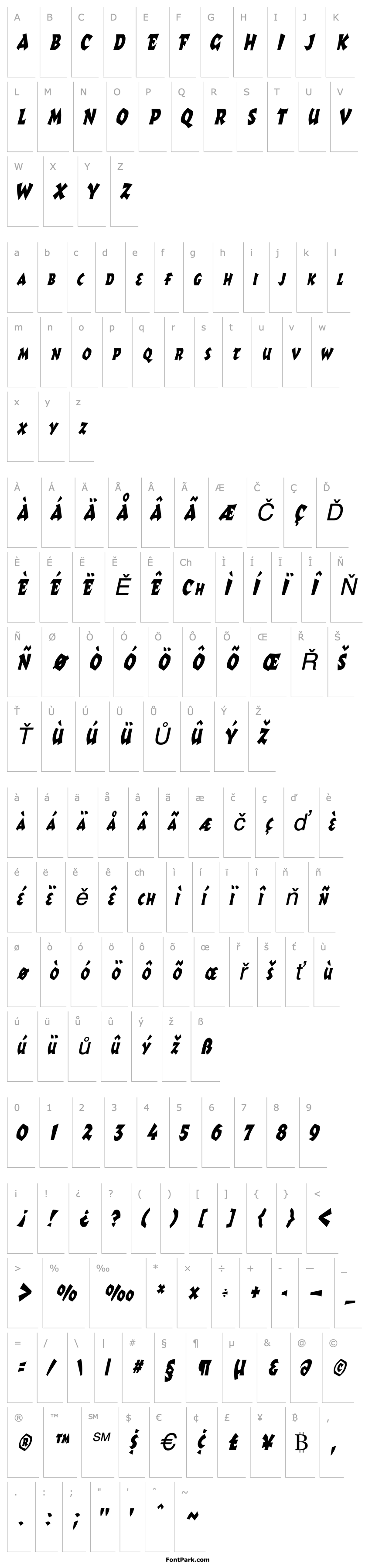 Overview RomulusCondensed Italic