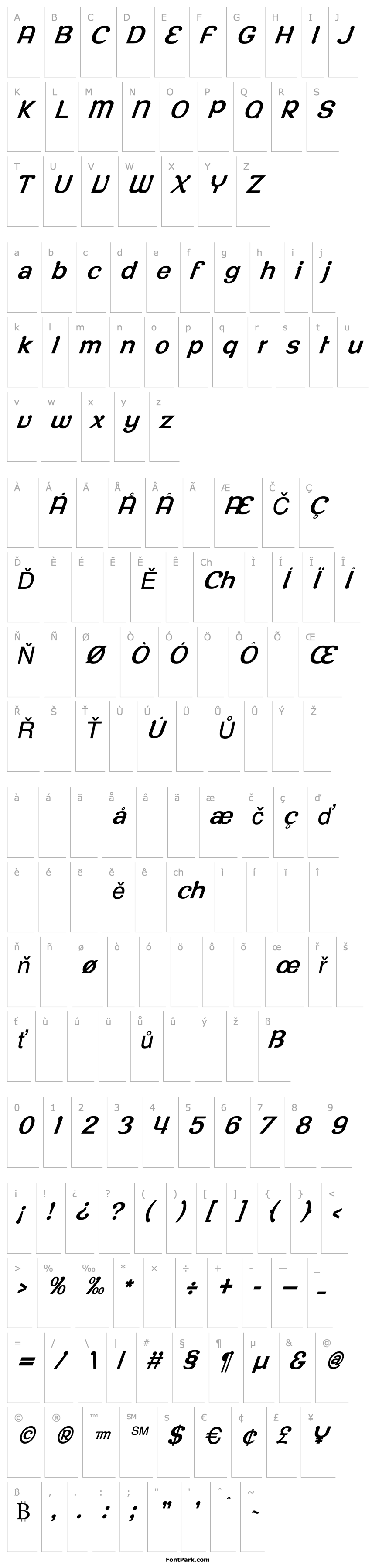 Overview RoppongiThinOblique