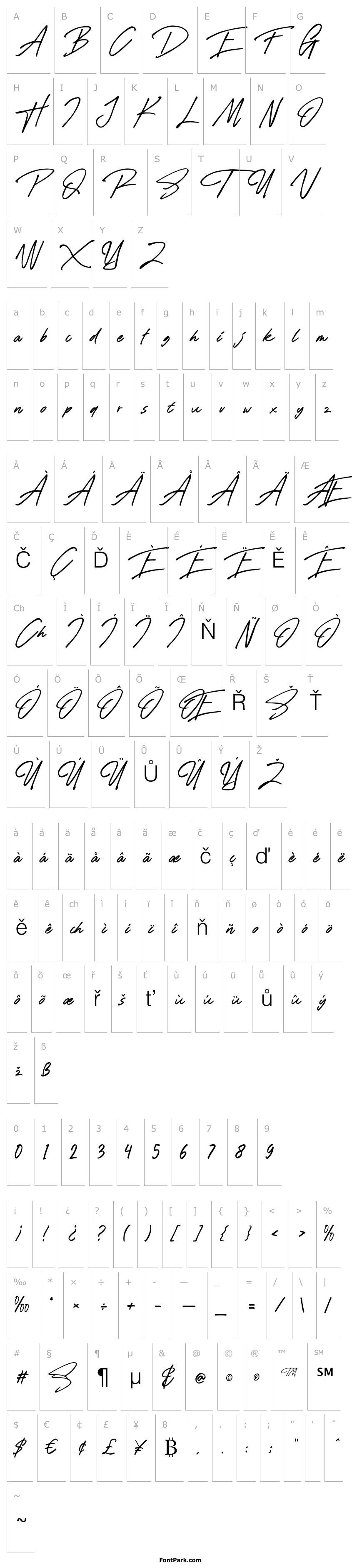 Přehled Rose Flinch Script