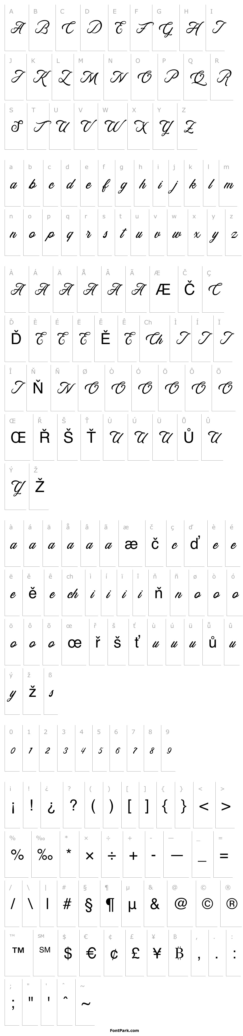 Overview Rosewell Script Demo