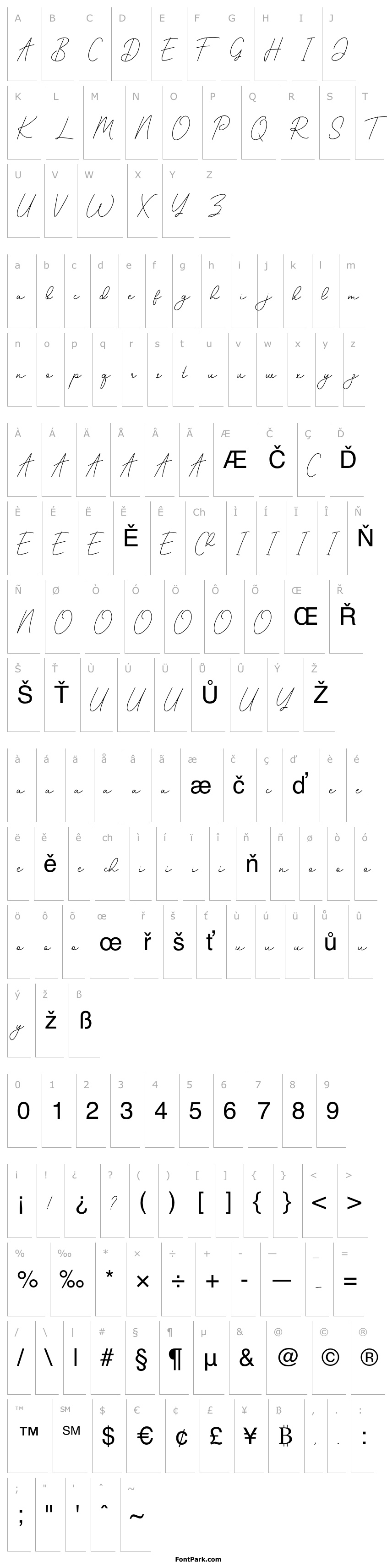 Přehled Roshayati