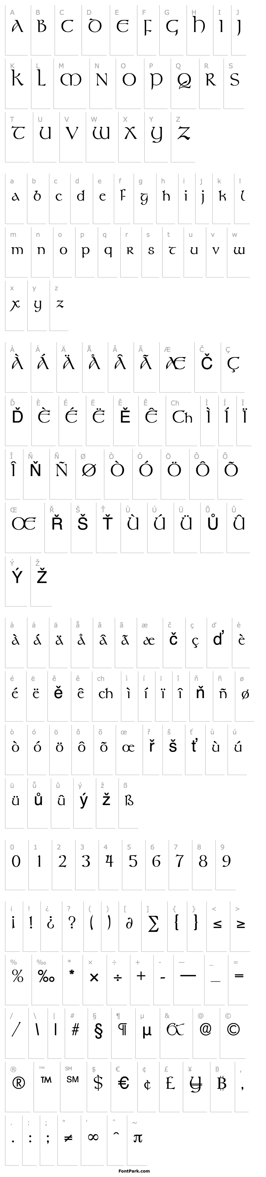 Overview Rosslaire DB