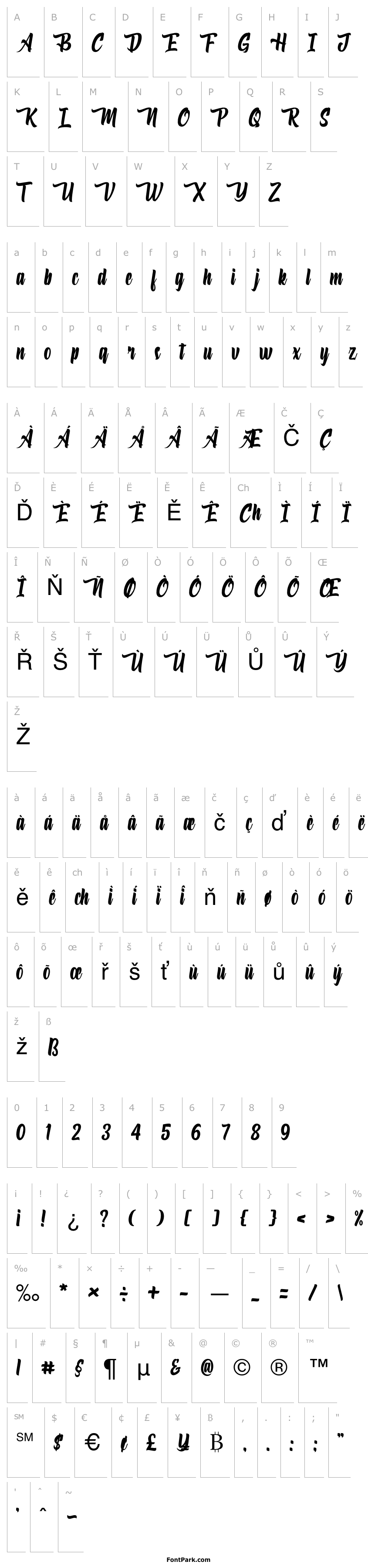 Overview Rostyana