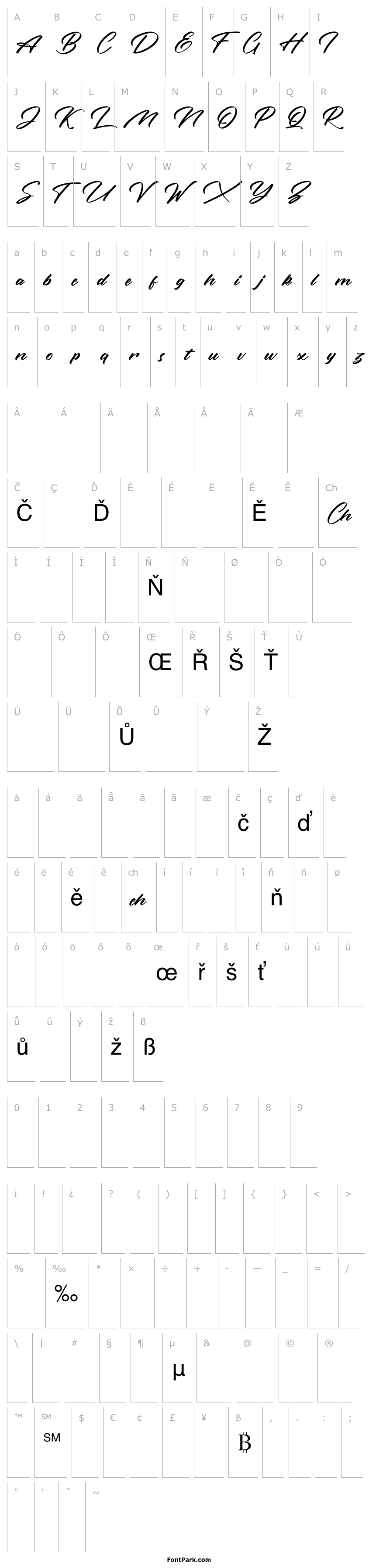 Overview Rotterdalle Personal Use